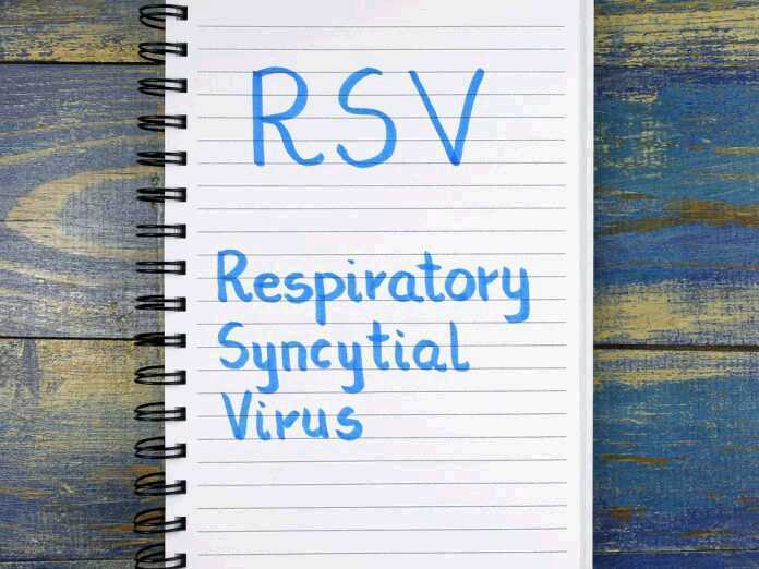 risk factors for RSV